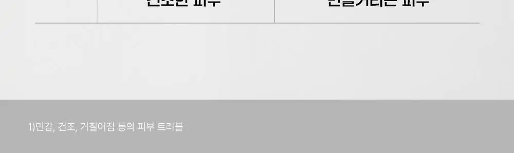 [단독기획] 파티온 노스카나인 UV 에이징 베리어 선세럼 40ml 기획(+10ml+수분선10ml) 상세페이지 30